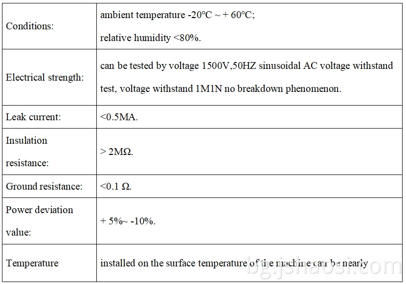 Cast copper heater(Cast copper heating ring)